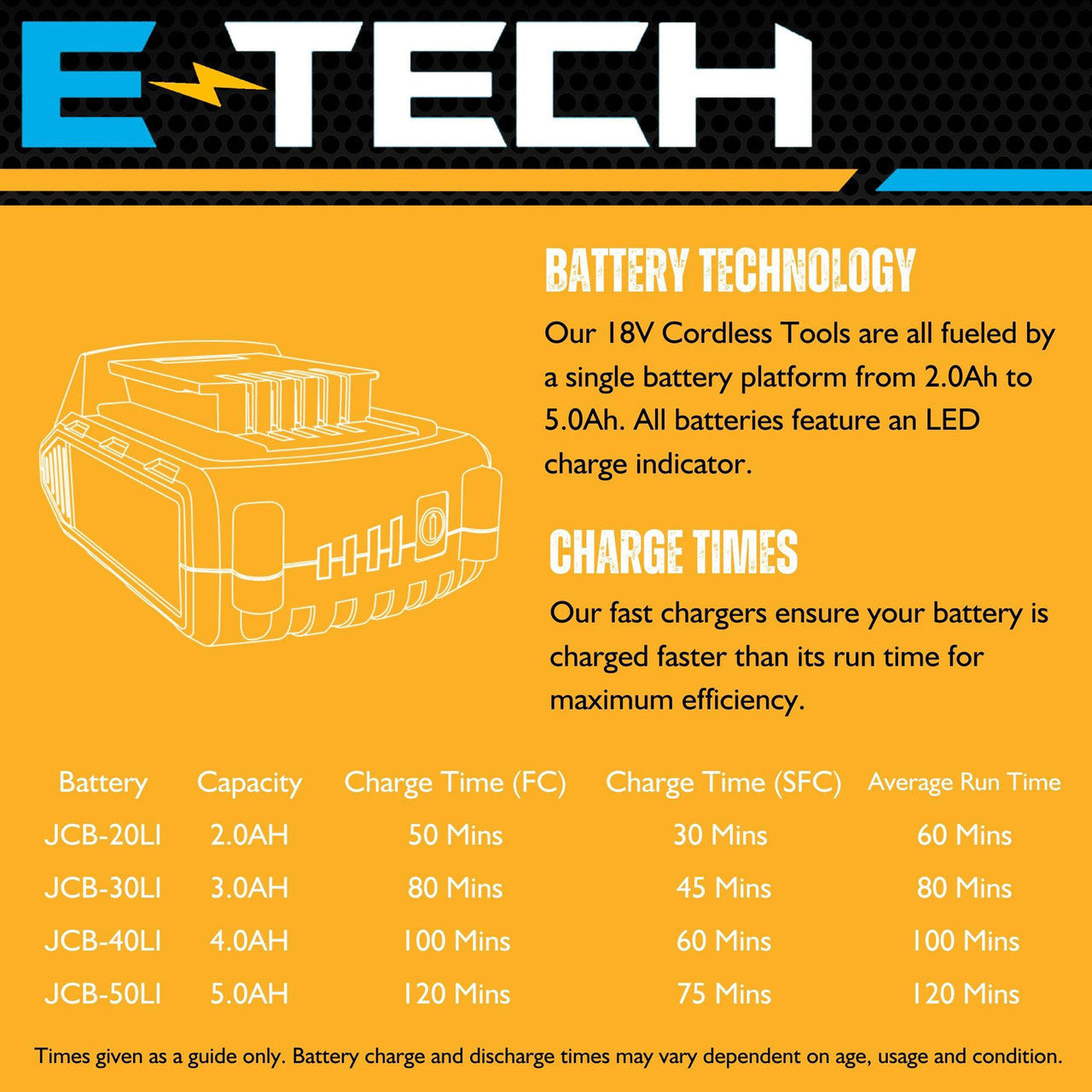JCB 18V Battery Inspection Light (Bare Unit) | 21-18IL-B - Battery Infographic