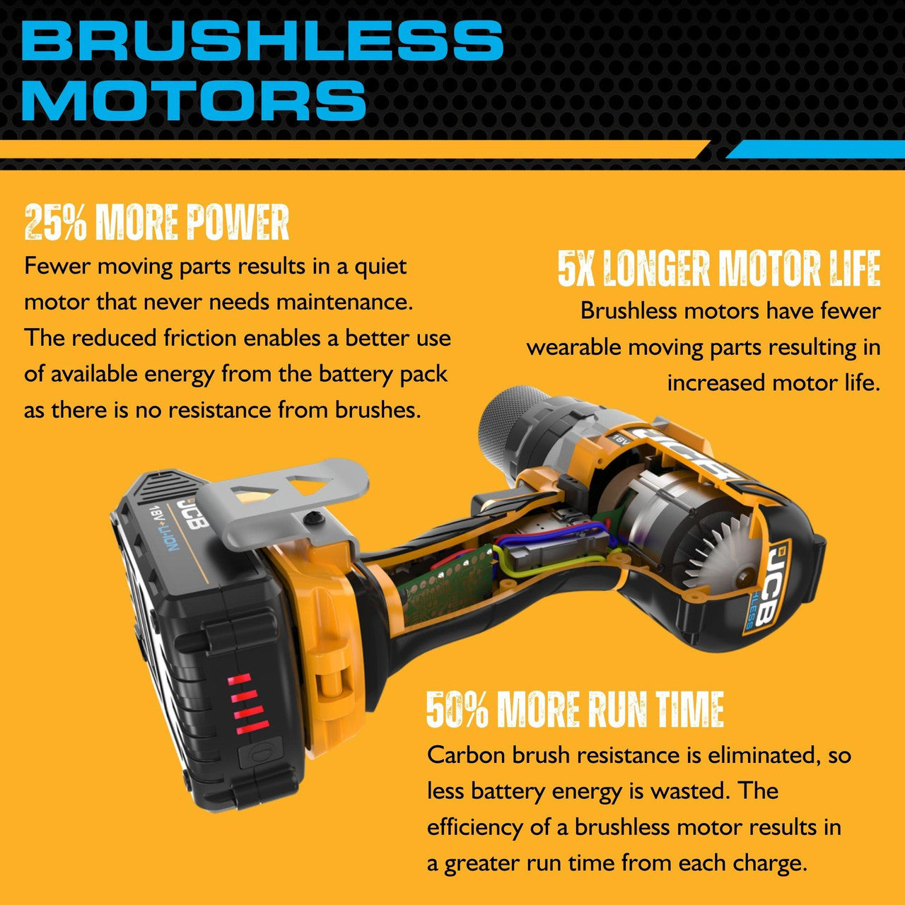 JCB 18V Brushless Drill 2.0-5.0Ah Li-ion Battery, 13mm 1/2" Keyless Chuck | 21-18BLDD-B - Bare Unit
